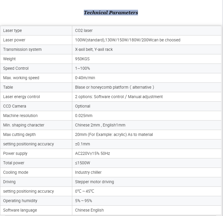 1325 Co2 Laser Cutting & Engraving Machine